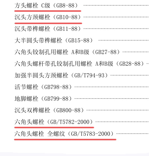 最全！螺栓尺寸规格表，真的要好好收藏！