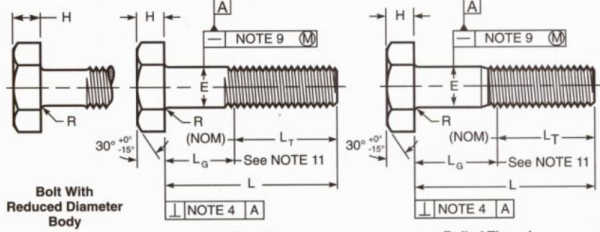 中国螺栓标准尺寸对照表是什么？